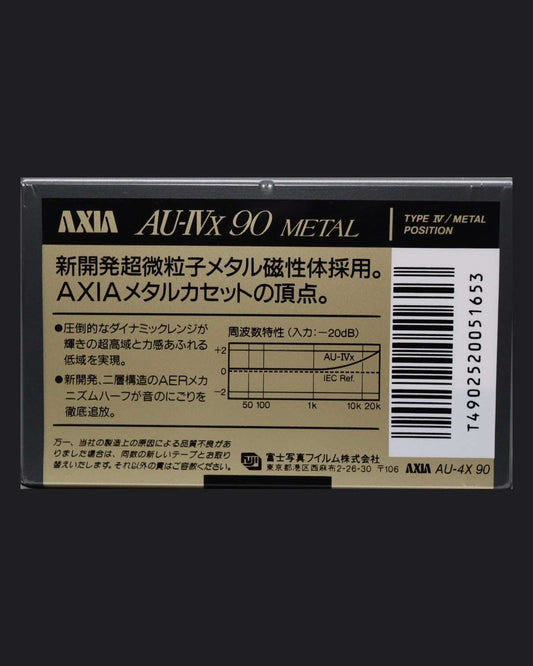 AXIA AU-IVX (1991 JP)