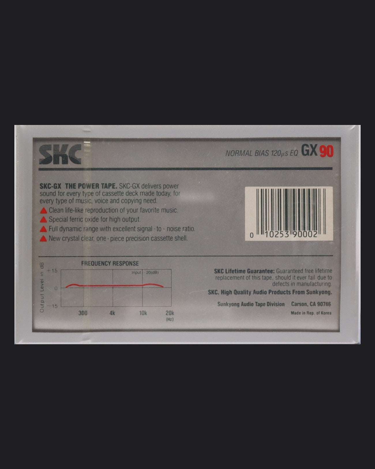 SKC GX (1990-1992 US)