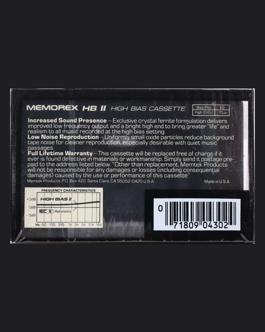 Memorex HB II (1985-1986 US)