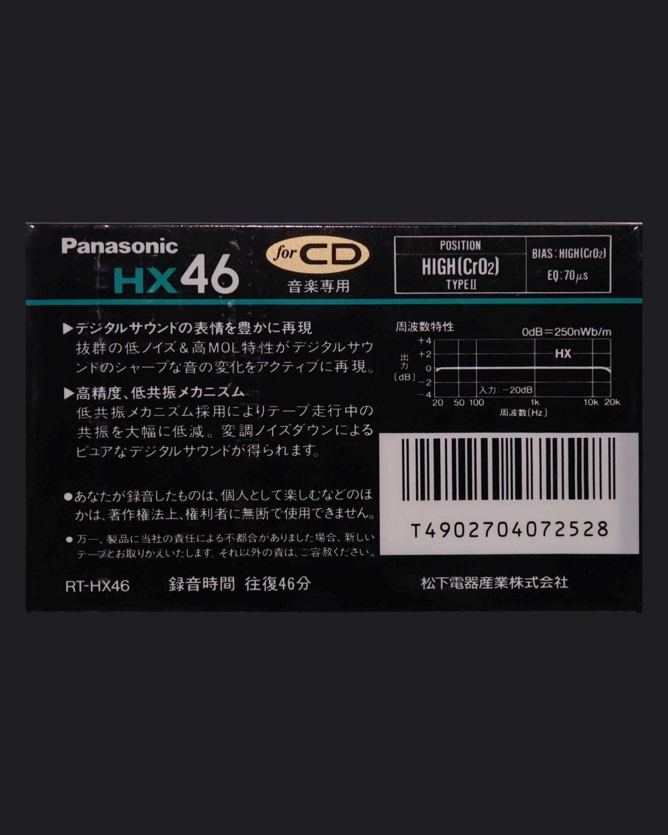 Panasonic HX (1989 JP)