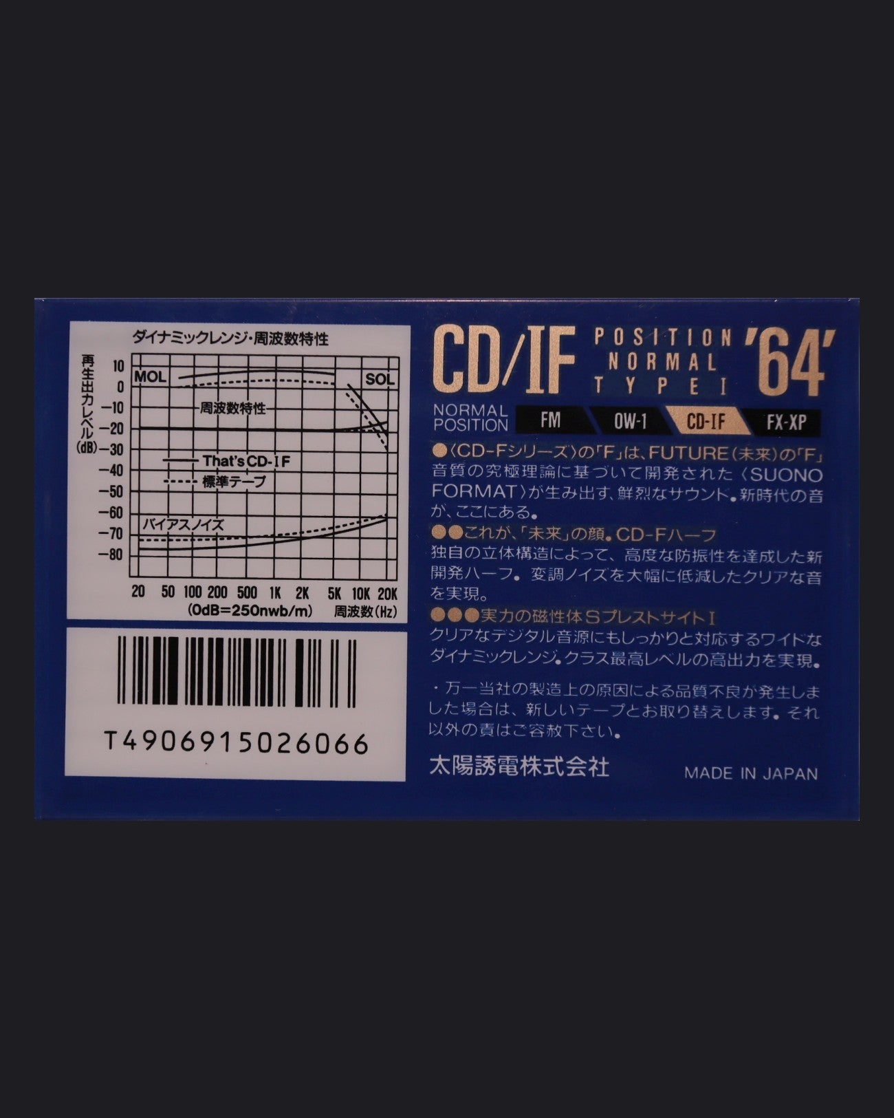 That's CD/IF (1990 JP)