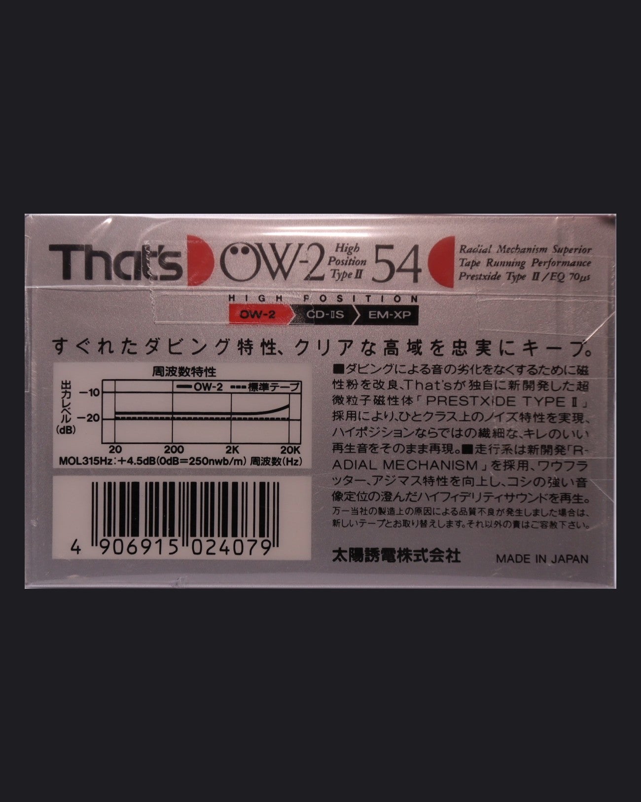That's OW-2 (1990 JP)