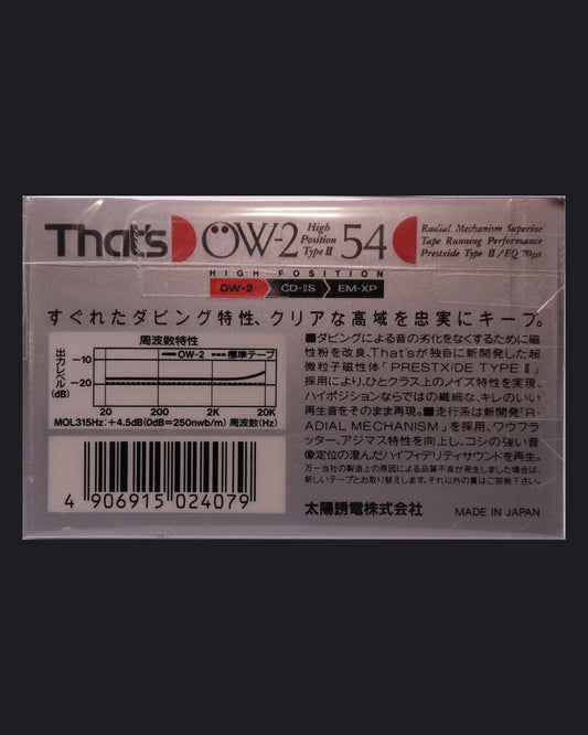 That's OW-2 (1990 JP)