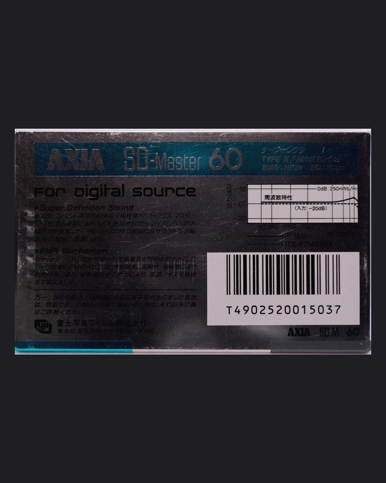 Axia SD-Master (1985-1986 JP)