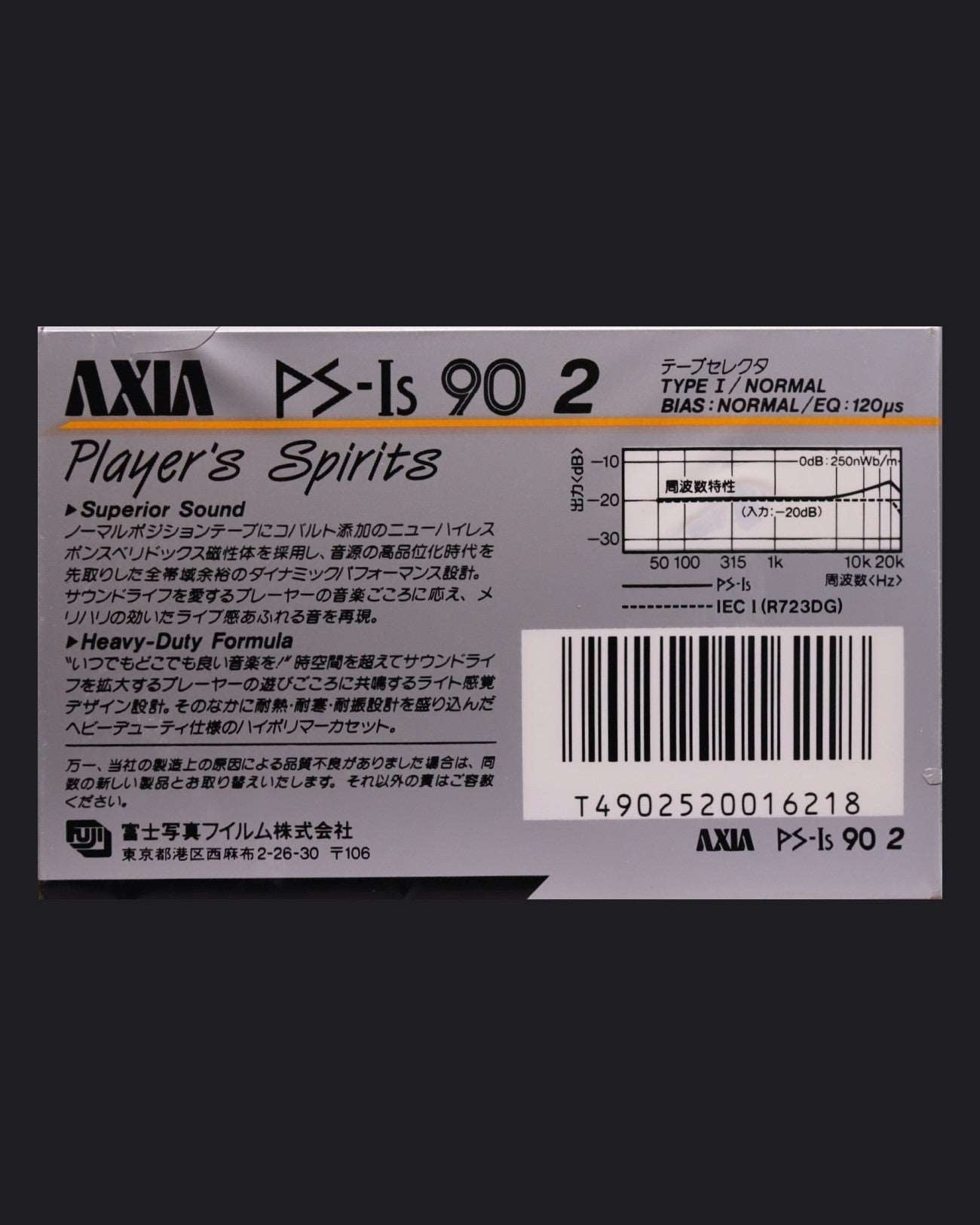 AXIA PS-Is (1987 JP)
