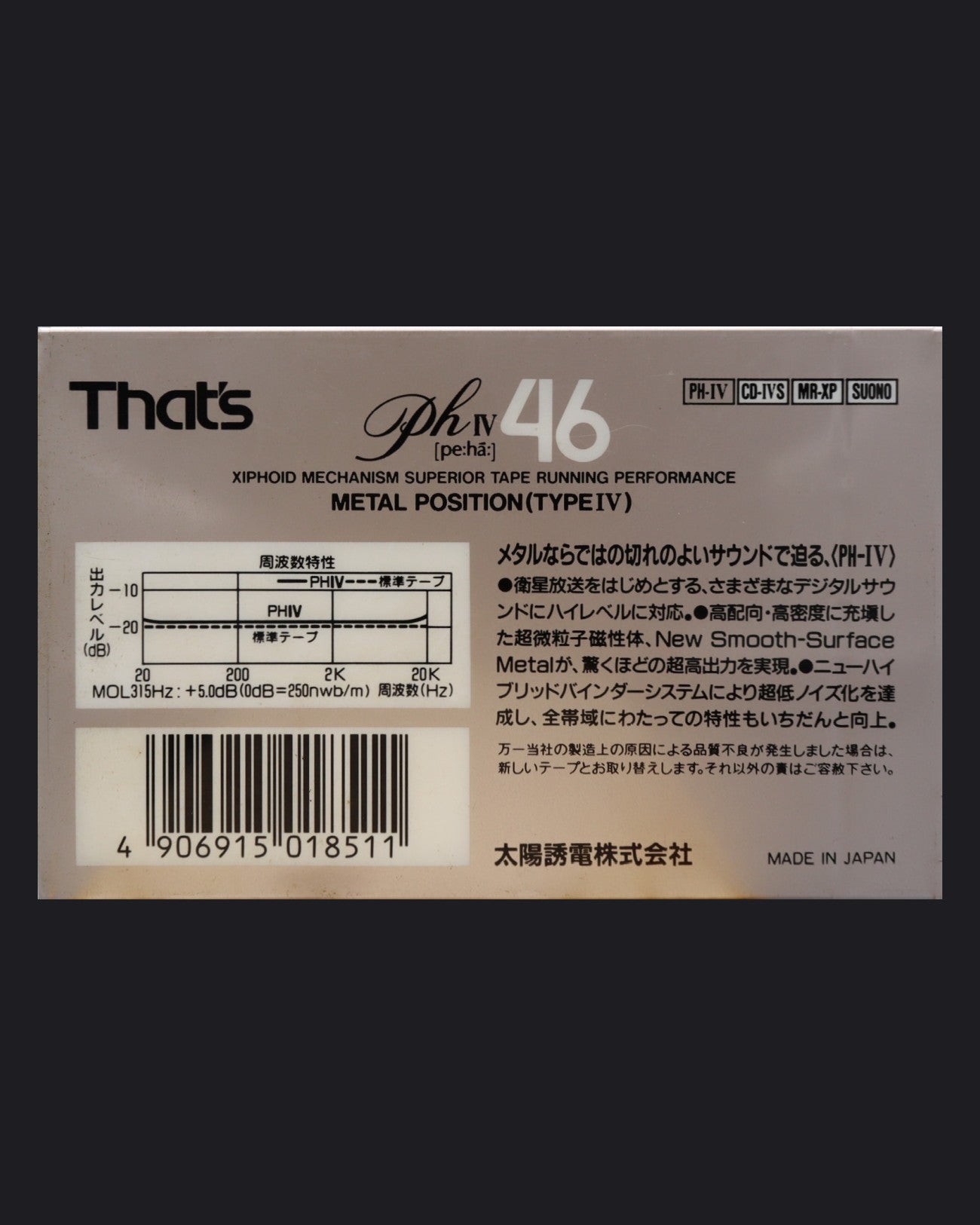 That's PH-IV (1989 JP)