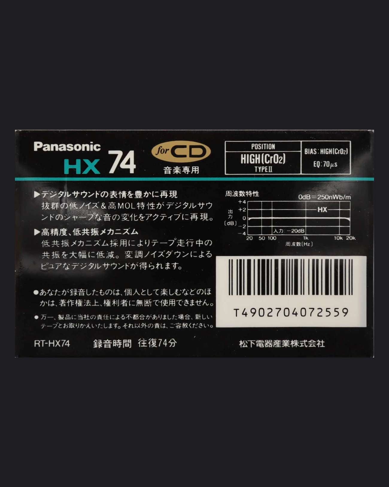 Panasonic HX (1989 JP)