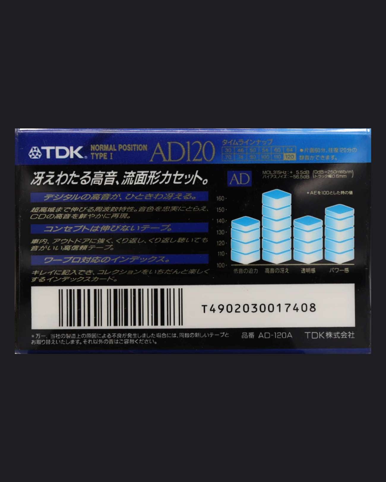 TDK AD (1992-1993 JP)