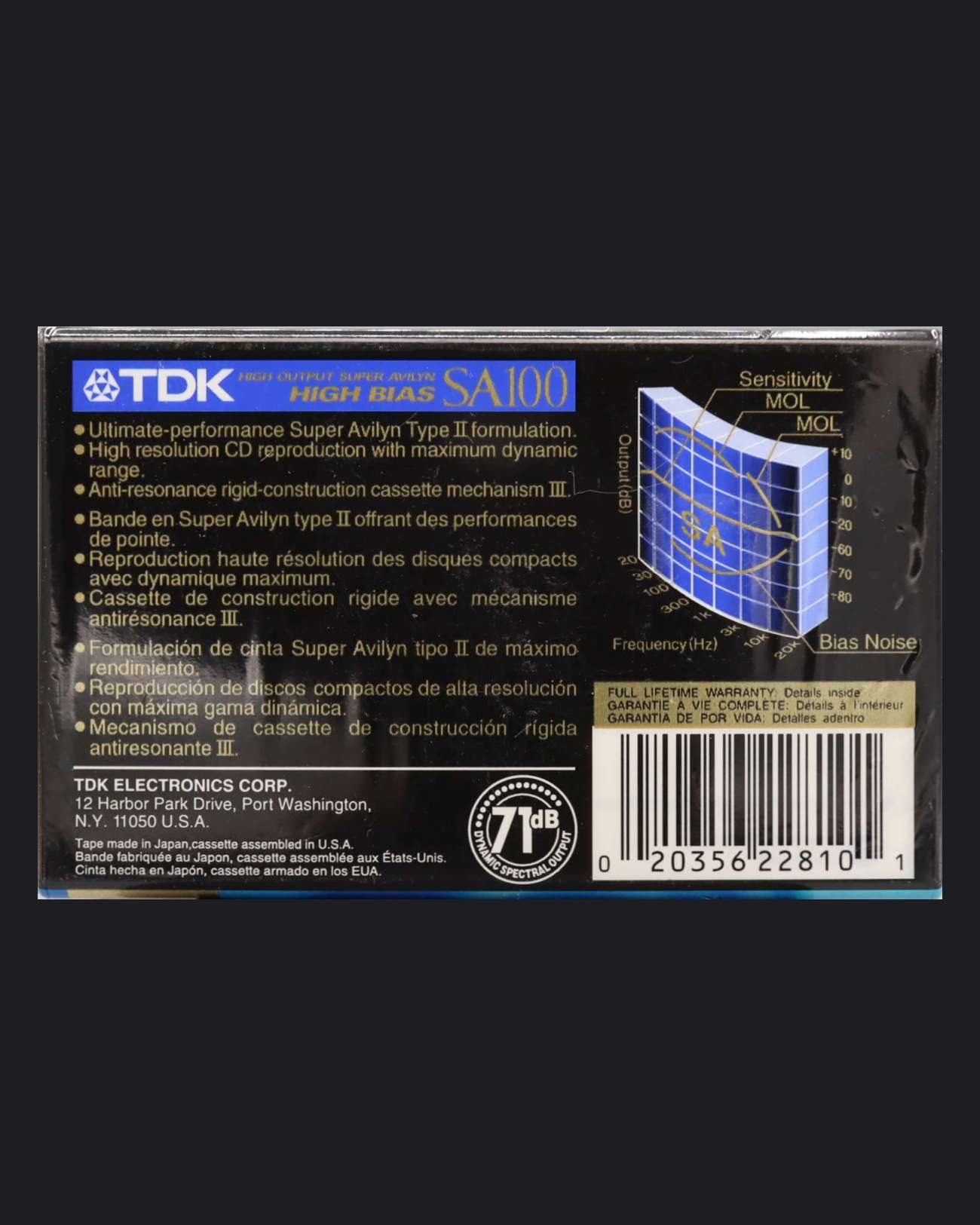 TDK SA (1997-2002 US)