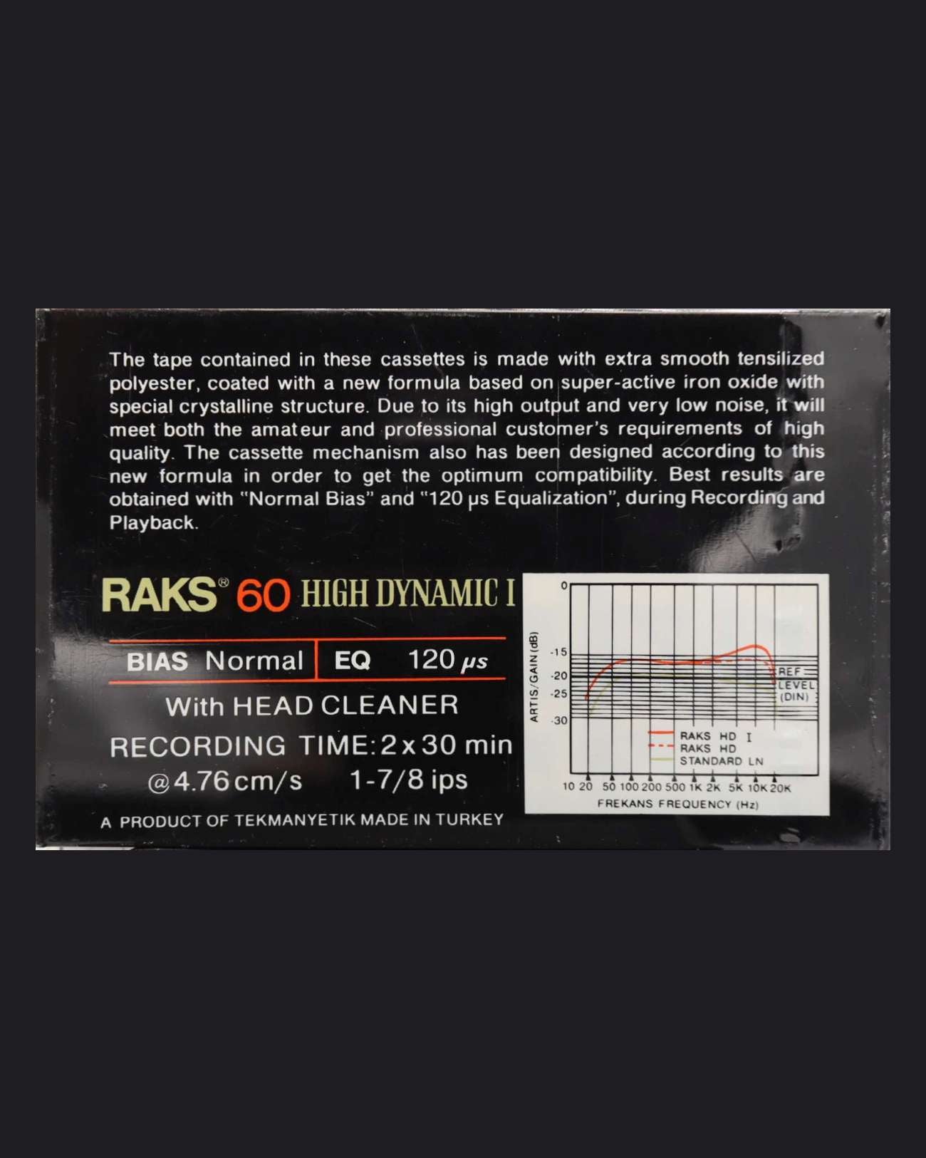 RAKS High Dynamic (1985-1987 EU)