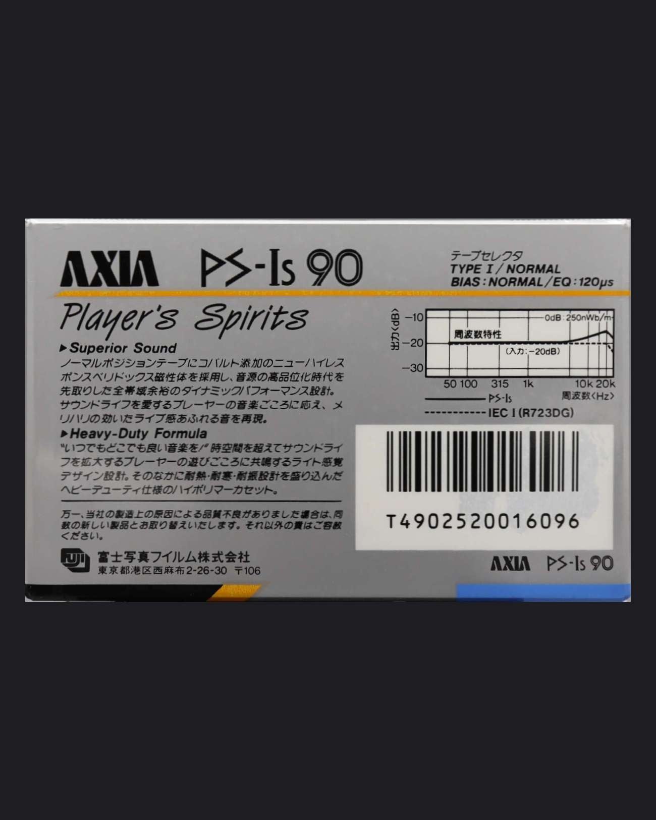 AXIA PS-Is (1987 JP)
