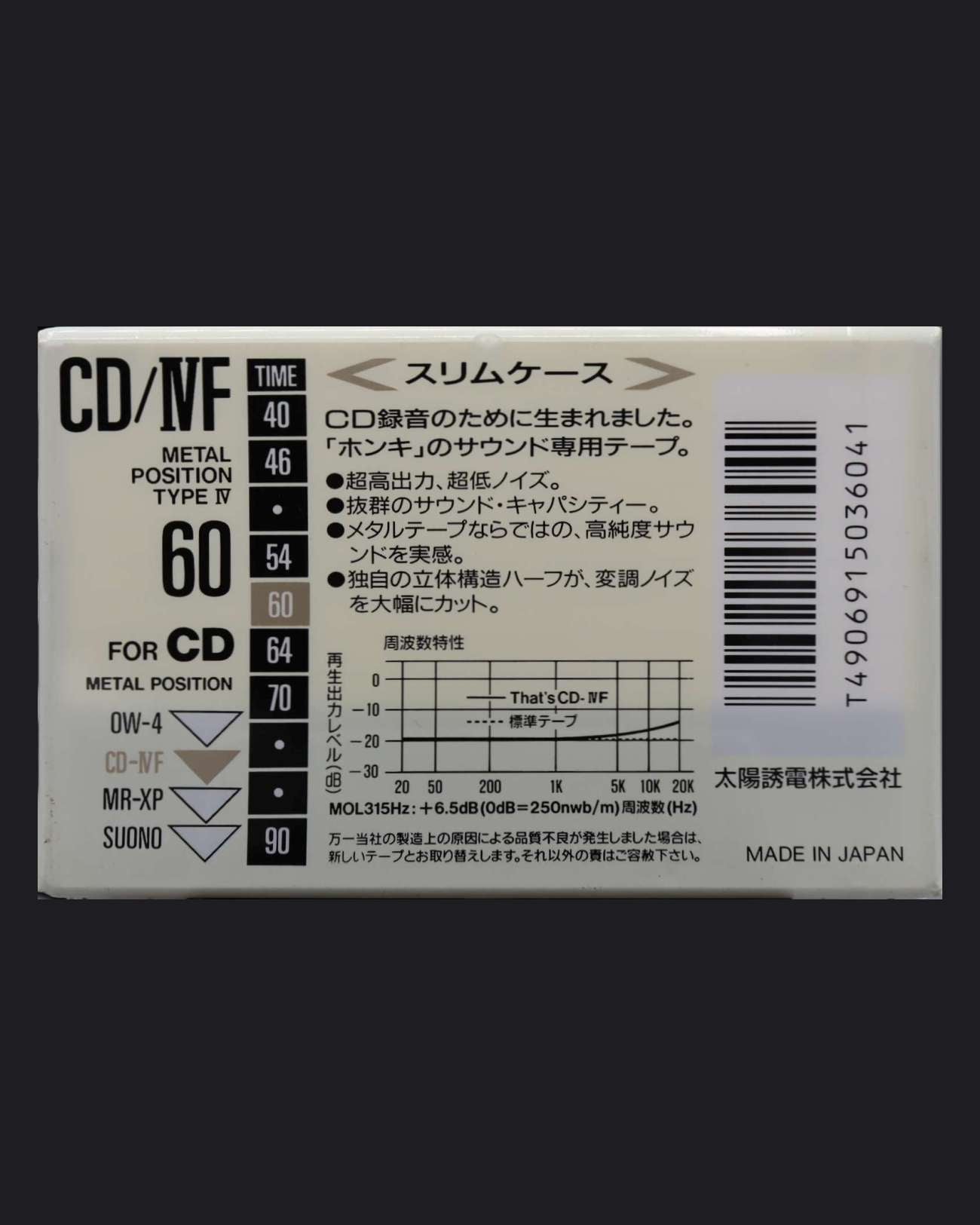 That's CD/IVF (1991-1992 JP)