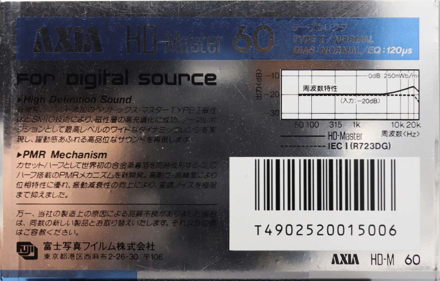 Axia HD-Master (1985-1986 JP)