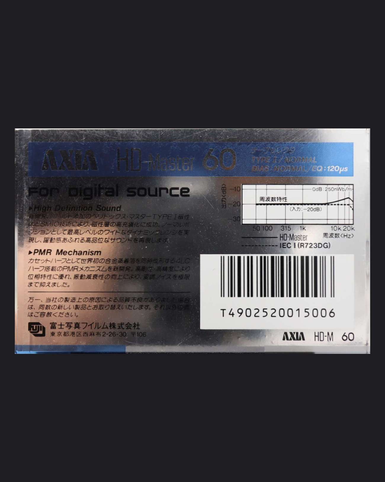 Axia HD-Master (1985-1986 JP)
