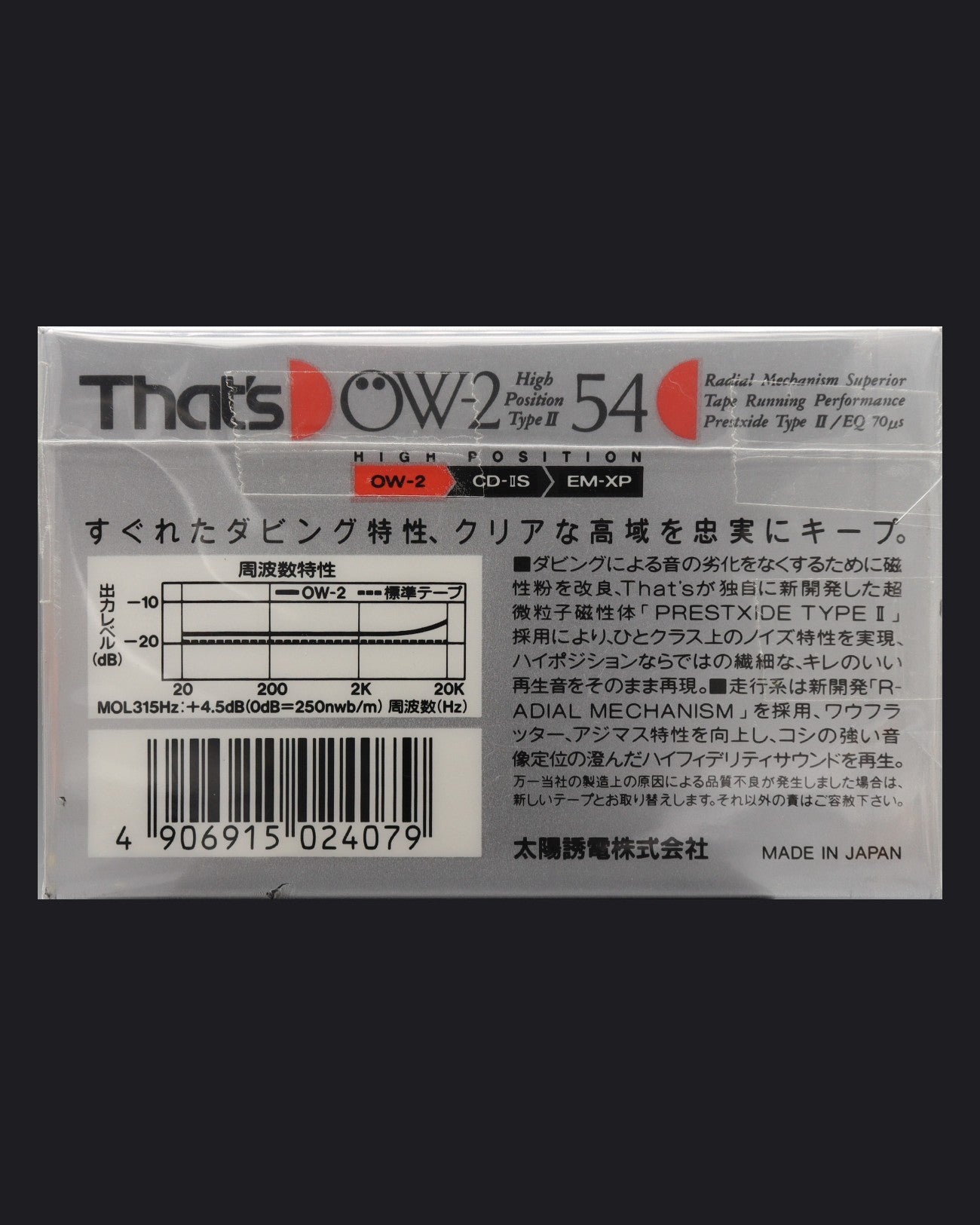 That's OW-2 (1990 JP)