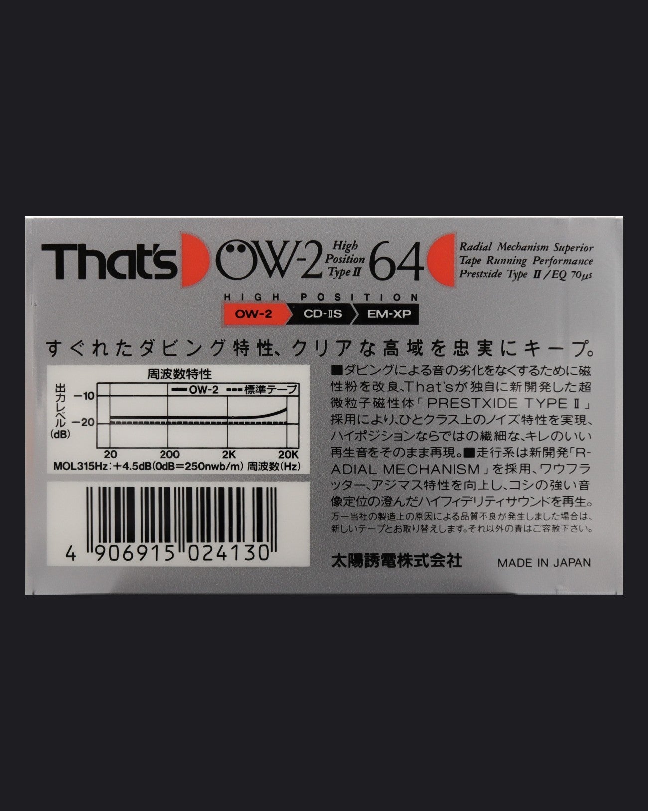 That's OW-2 (1990 JP)