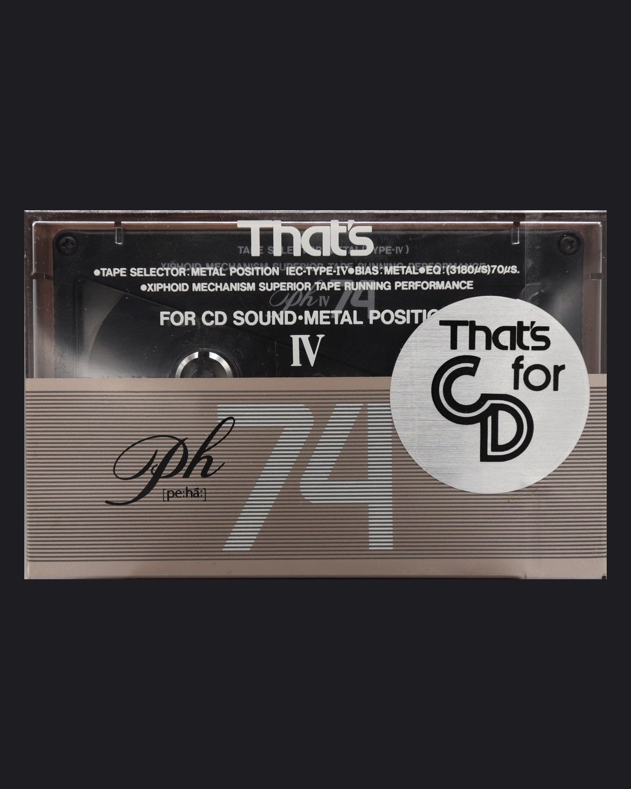 That's PH-IV (1989 JP)