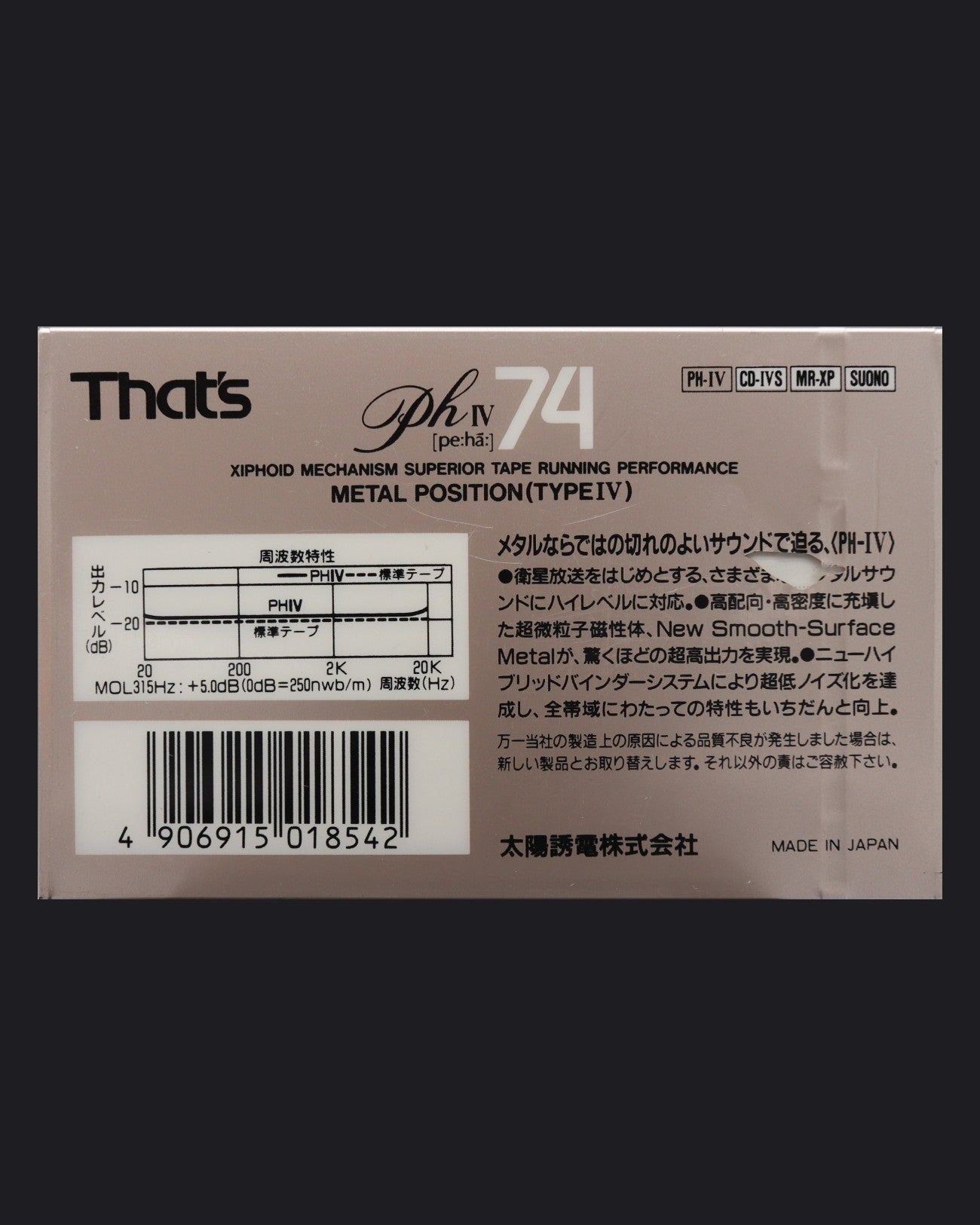 That's PH-IV (1989 JP)