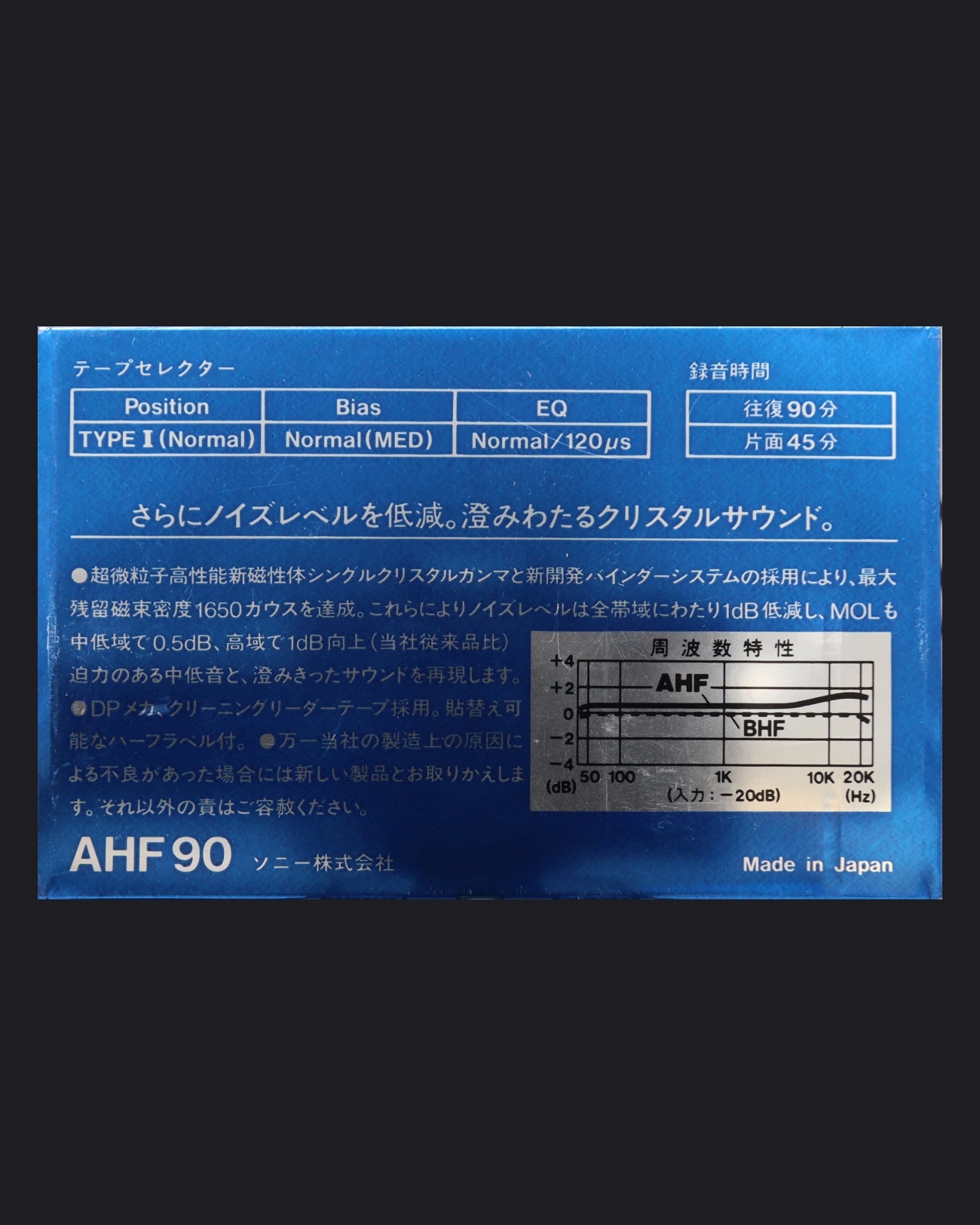 Sony AHF (1982-1984 JP)