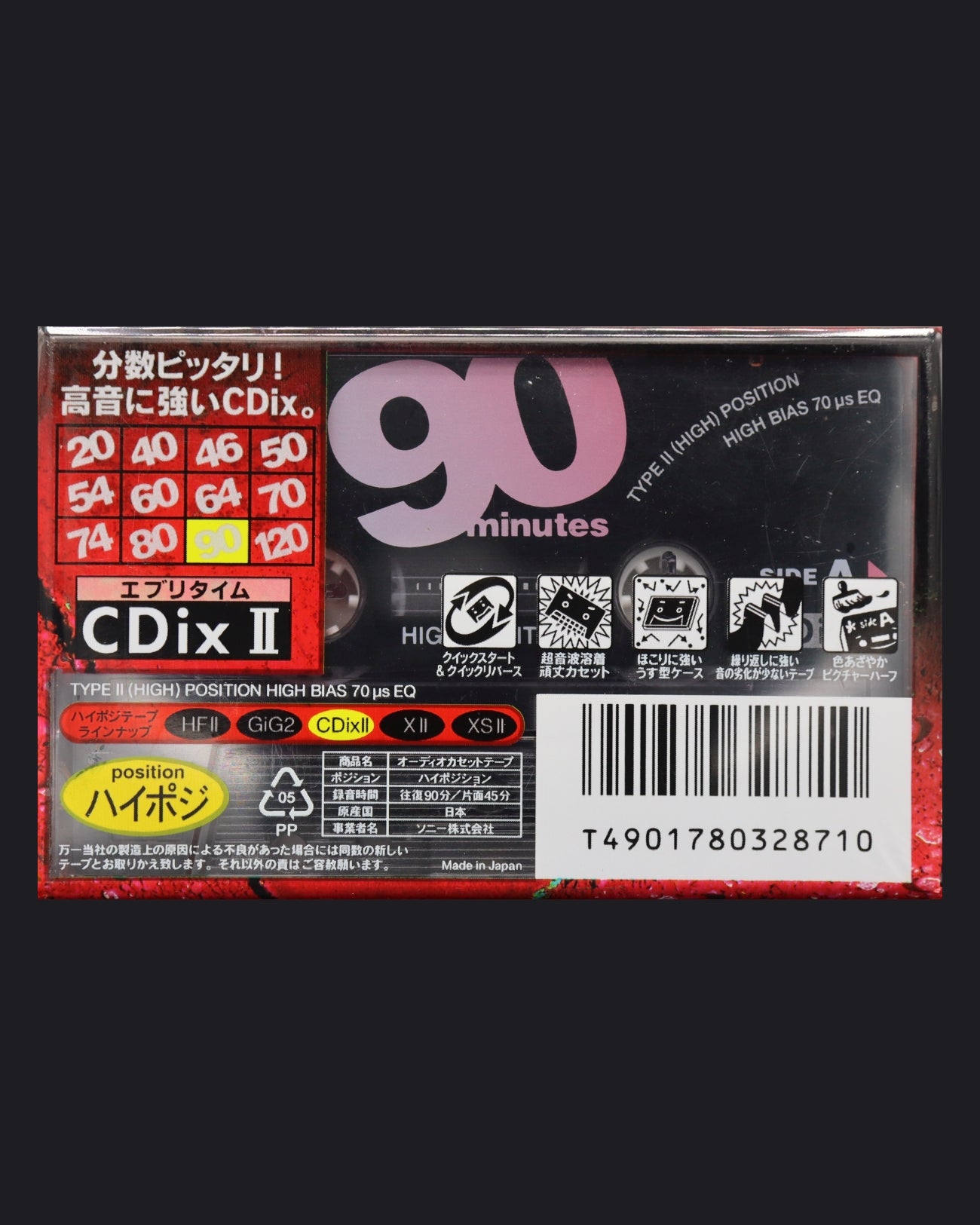 Sony CDIx II (1995 JP)
