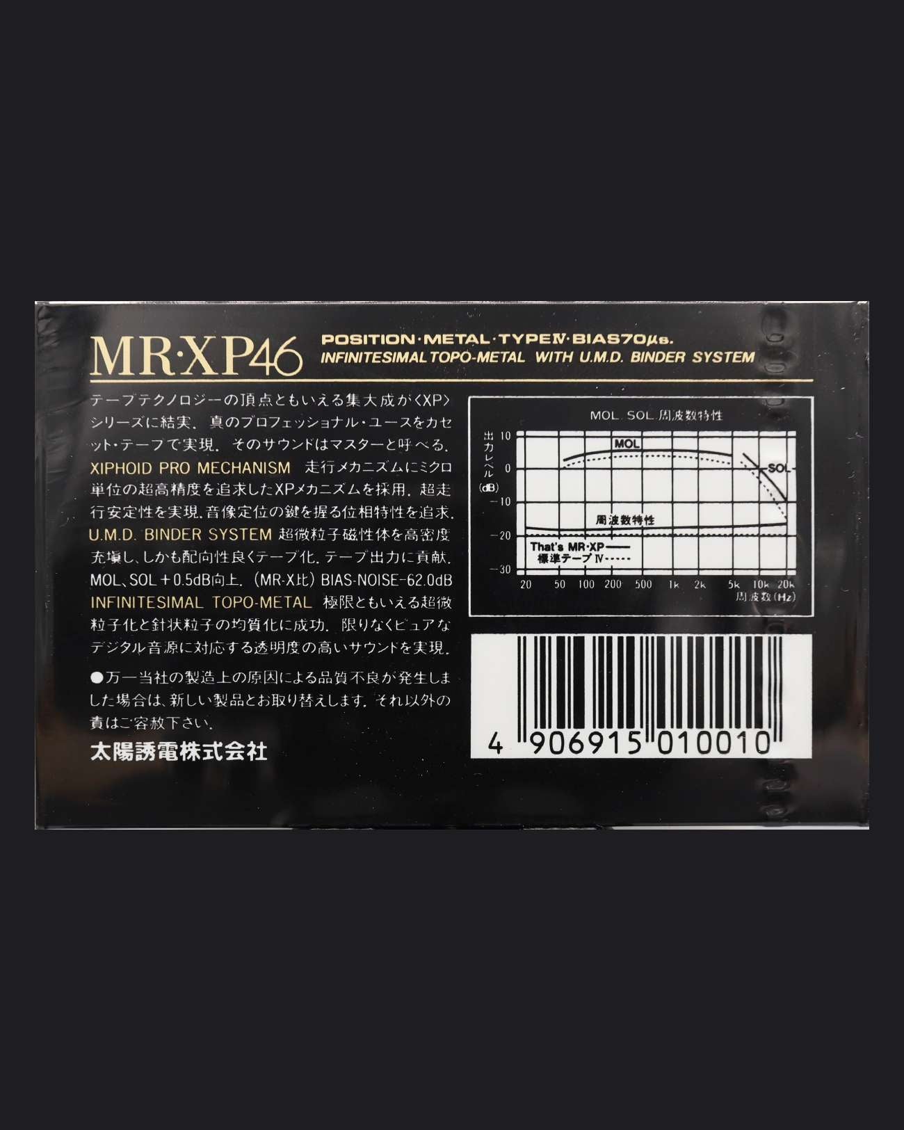That's MR-XP (1991 JP)