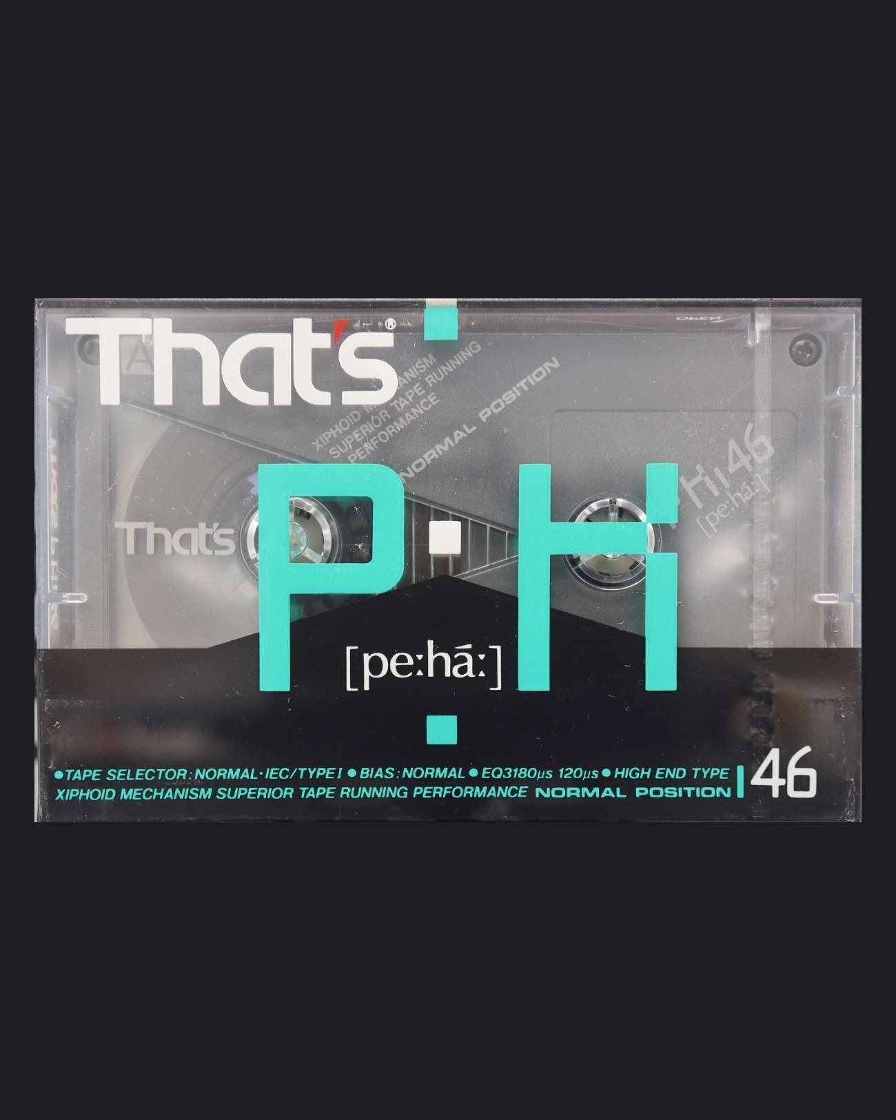 That's PH I (1988 JP)
