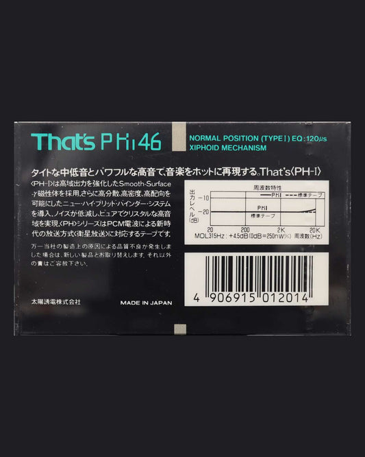 That's PH I (1988 JP)