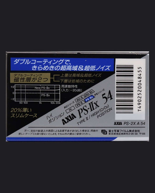 AXIA PS-IIx (1991 JP)