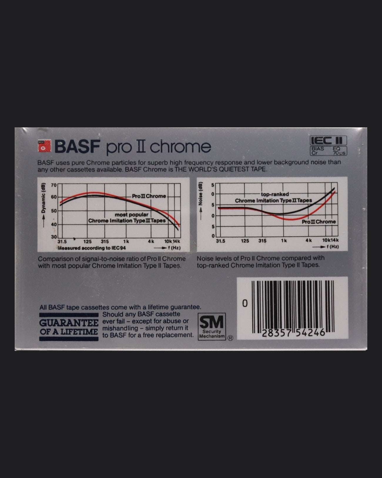 Image of BASF Pro II Chrome (1982-1984 US) Cassette Tape - 90 Minutes