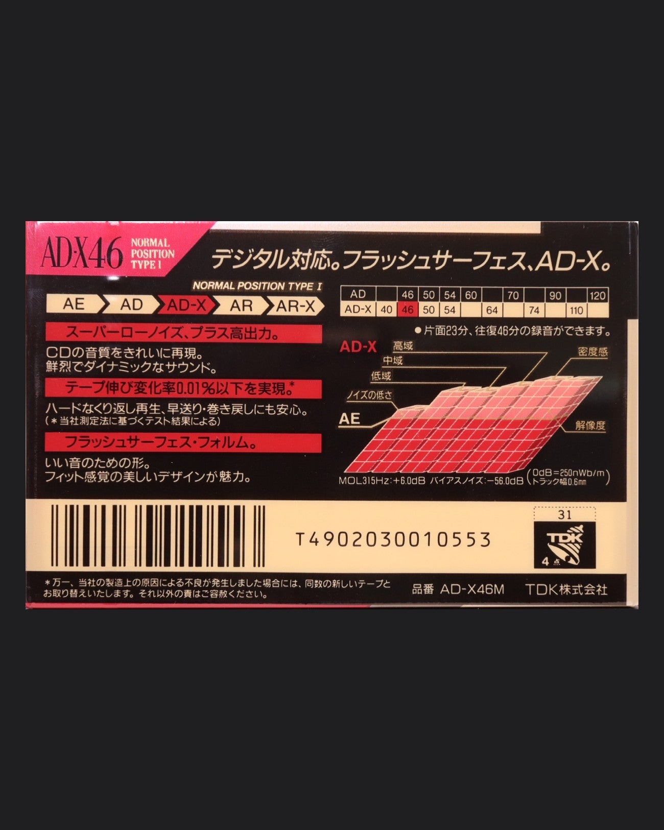 TDK AD-X (1990 JP) Ultra Ferric