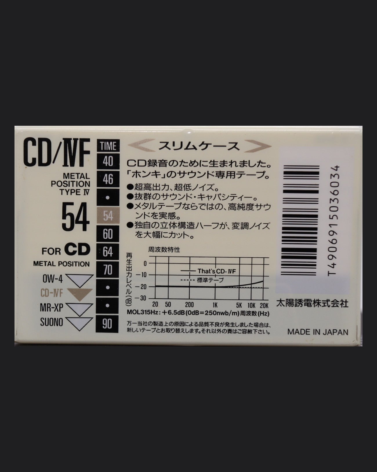 That's CD/IVF (1991-1992 JP) Ultra Ferric