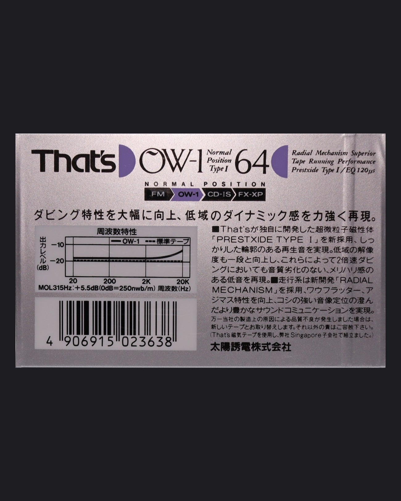 That's OW-1 (1990 JP) Ultra Ferric
