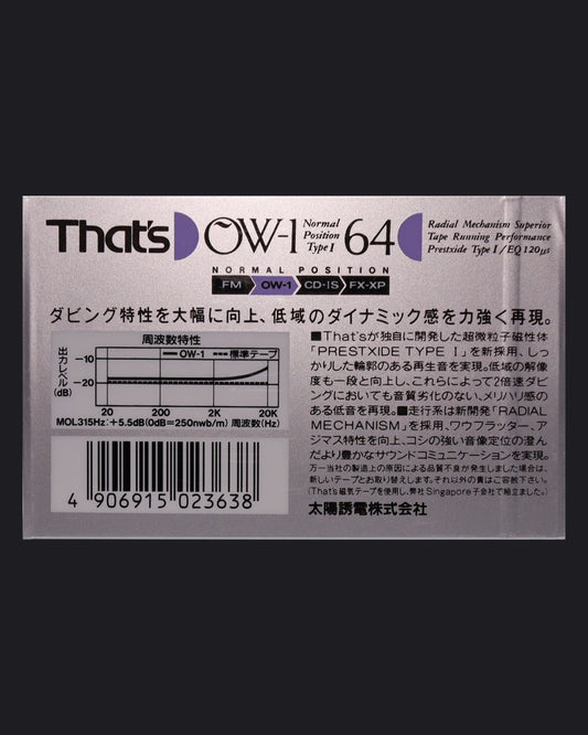 That's OW-1 (1990 JP) Ultra Ferric