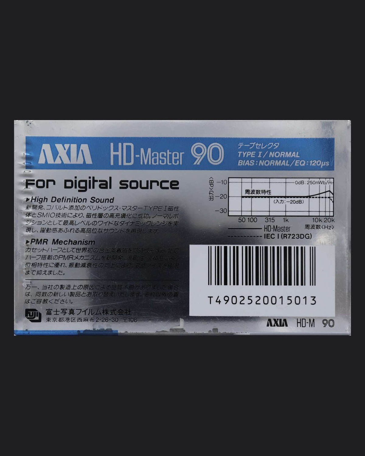 Axia HD-Master Type I - 1985-1986 JP