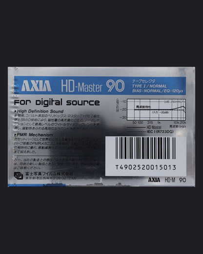 Axia HD-Master Type I - 1985-1986 JP