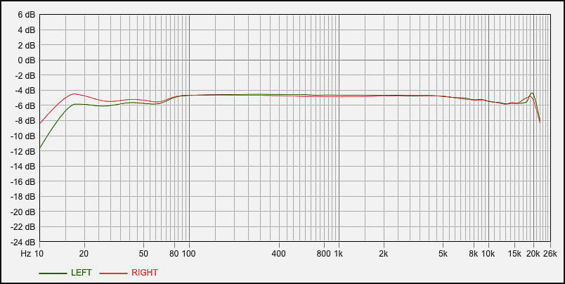Nakamichi ZX-9 S/N 1393 Restored to perfection by Willy Hermann and Perry Esposito