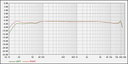 Nakamichi ZX-9 S/N 1393 Restored to perfection by Willy Hermann and Perry Esposito