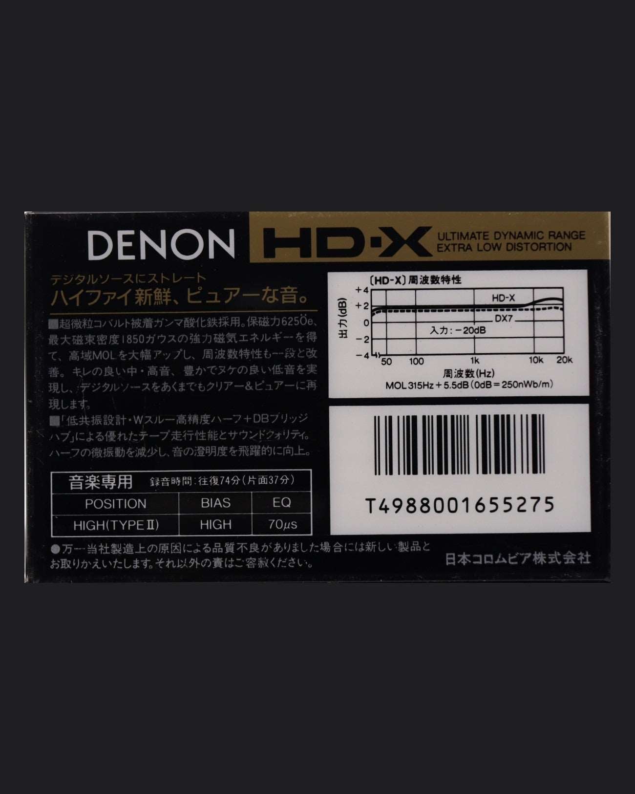 Denon HD-X (1987 JP)