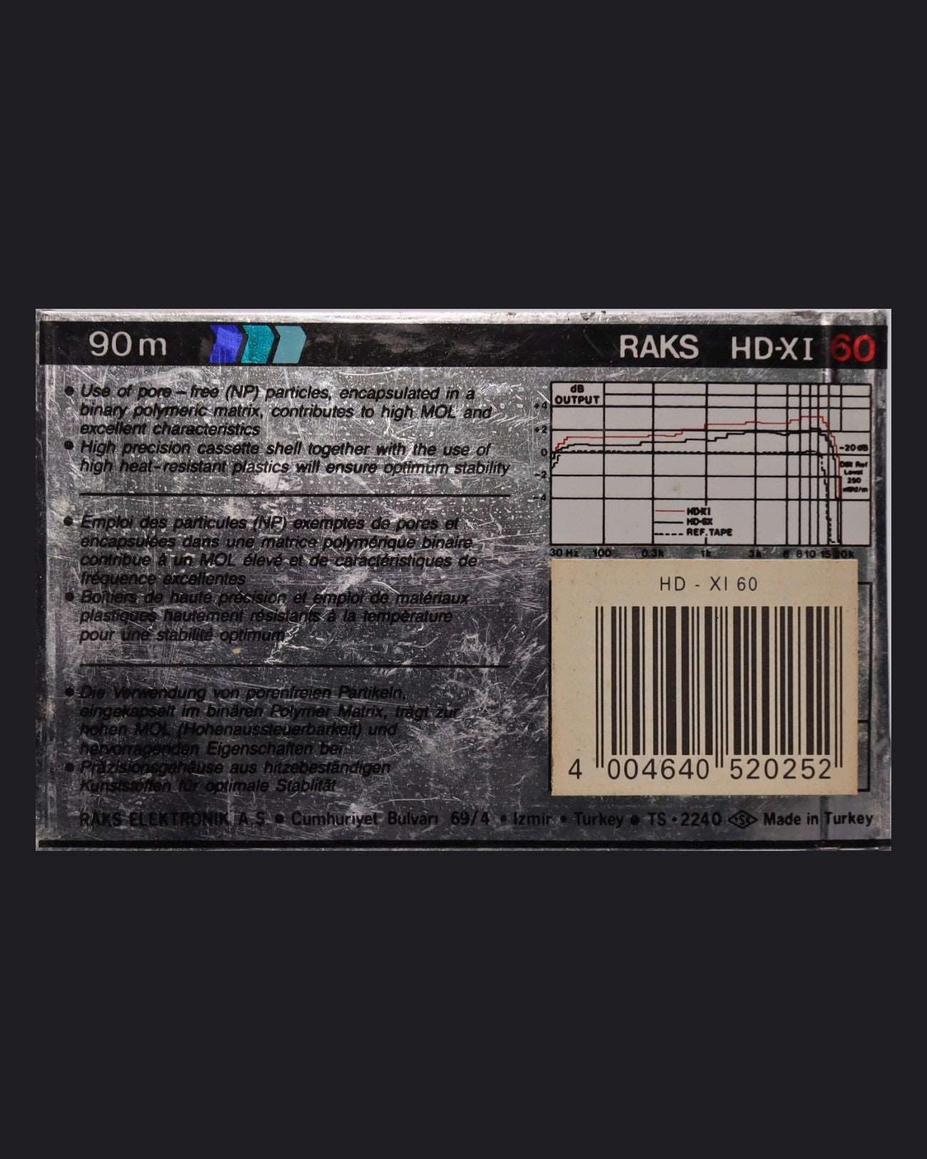 RAKS HD-XI (1988-1989 EU)