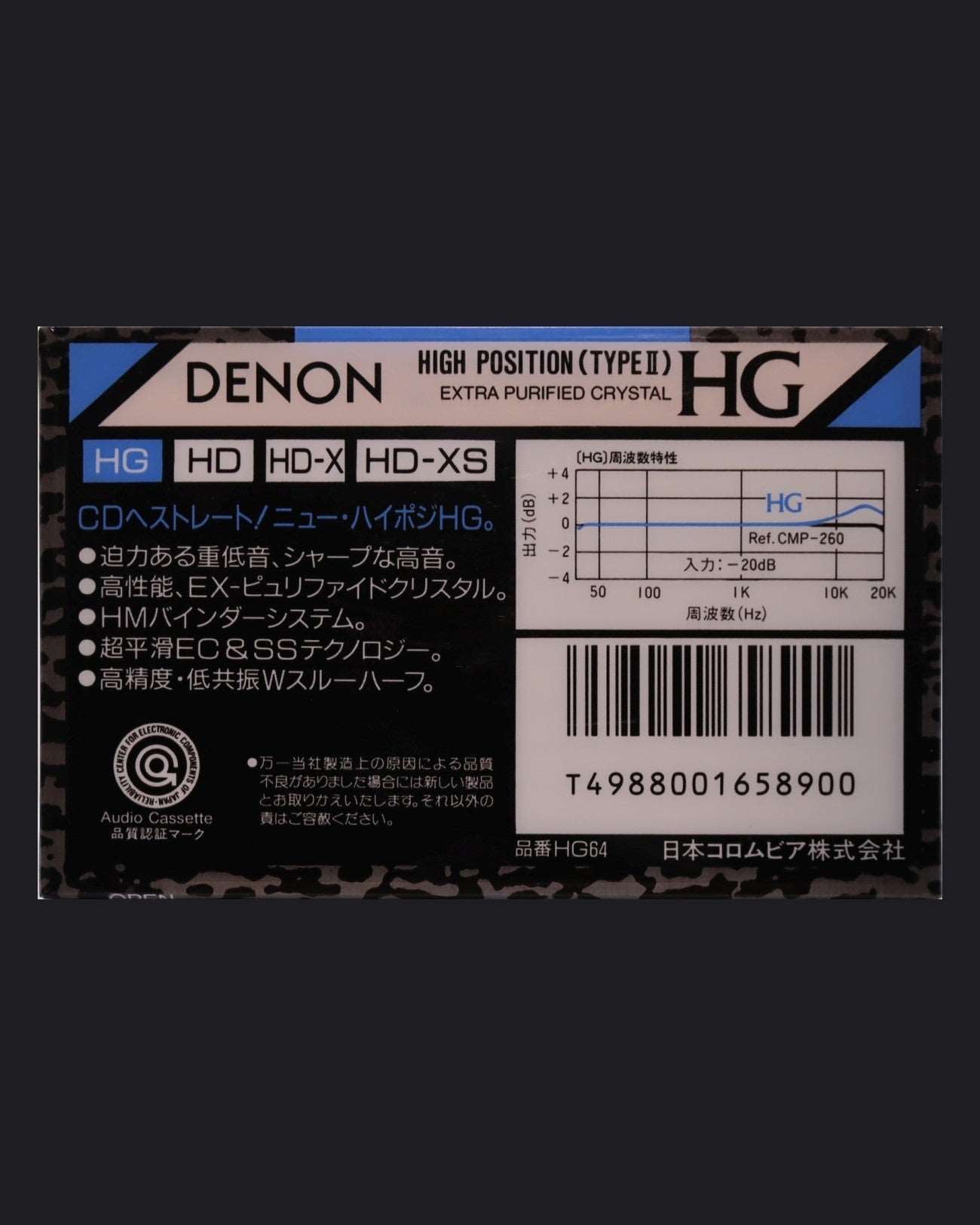 Denon HG (1990 JP)