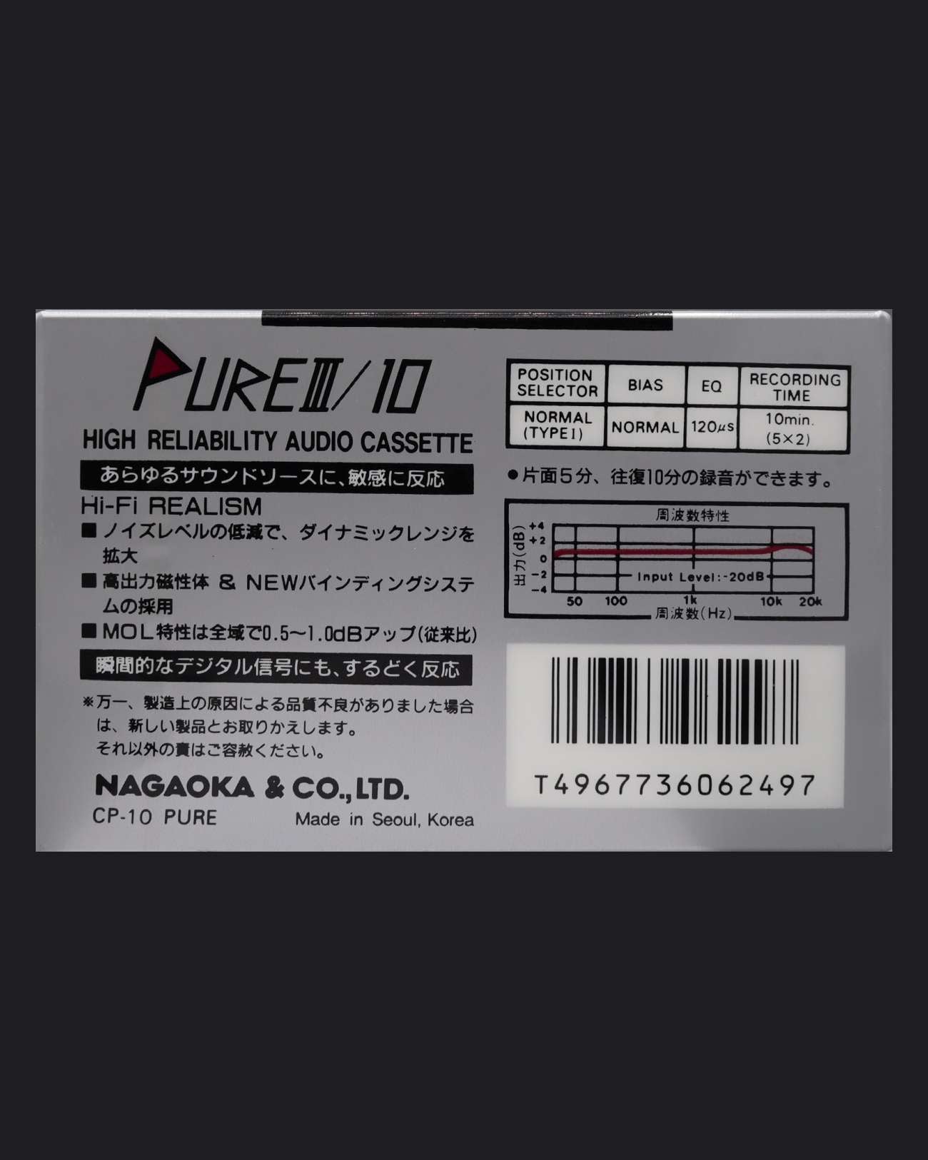 Nagaoka Pure III (1983 JP)