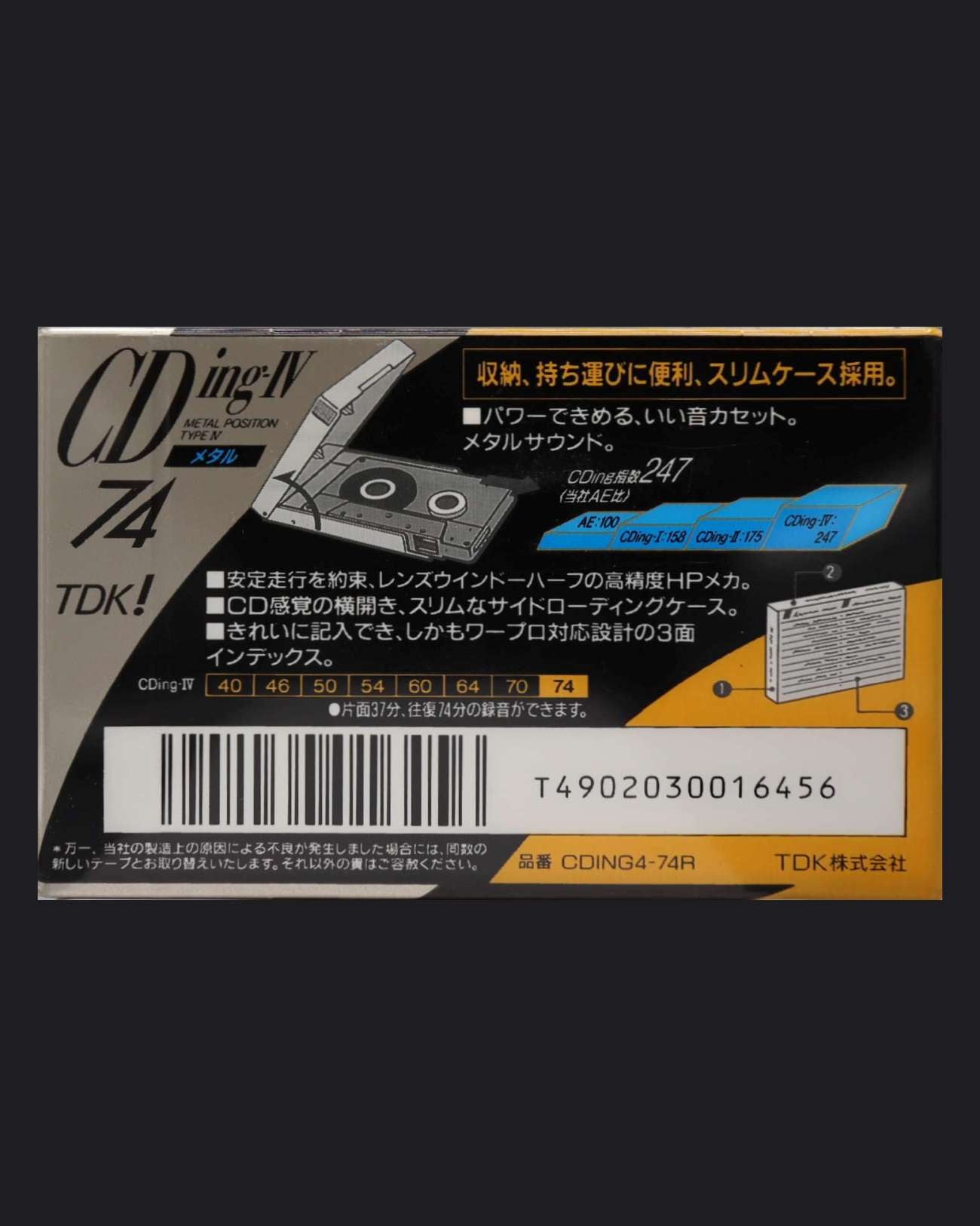 TDK CDing-IV (1992-1993 JP)