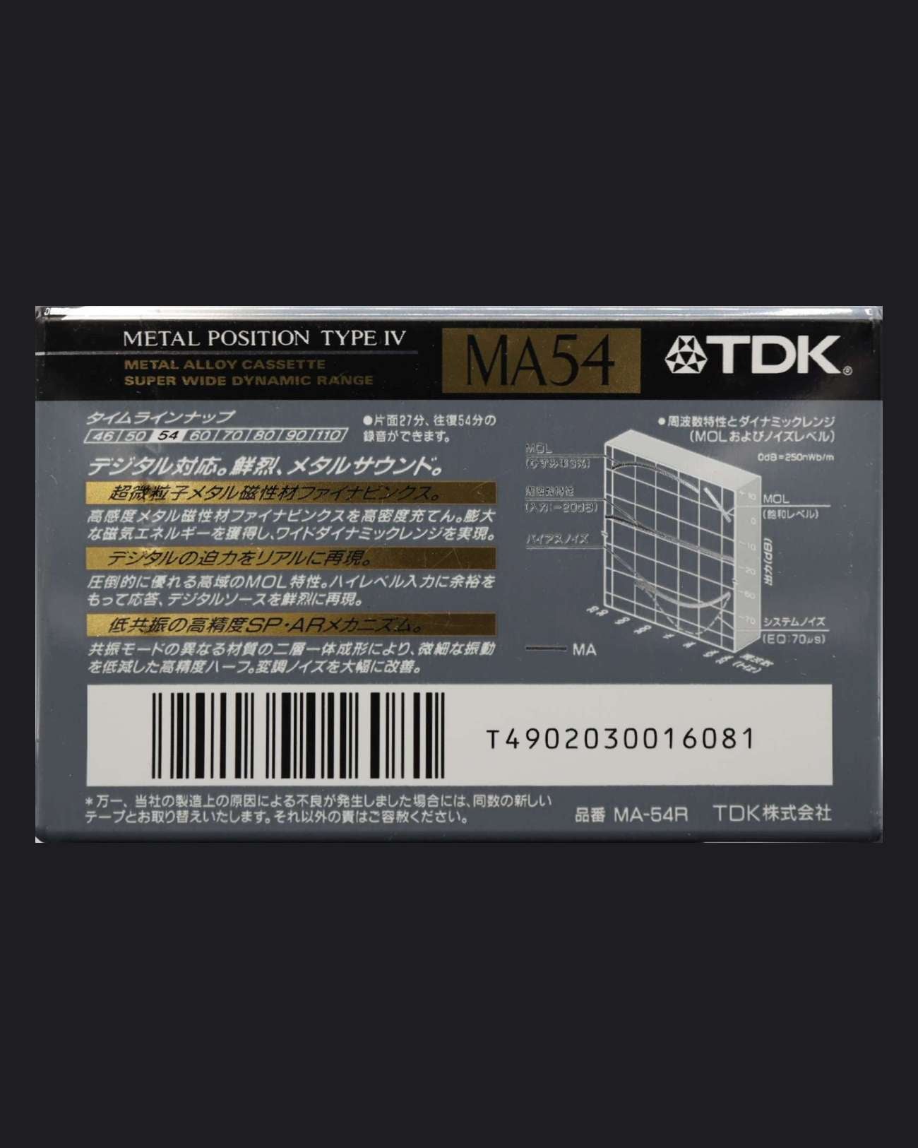 TDK MA (1992-1993 JP)