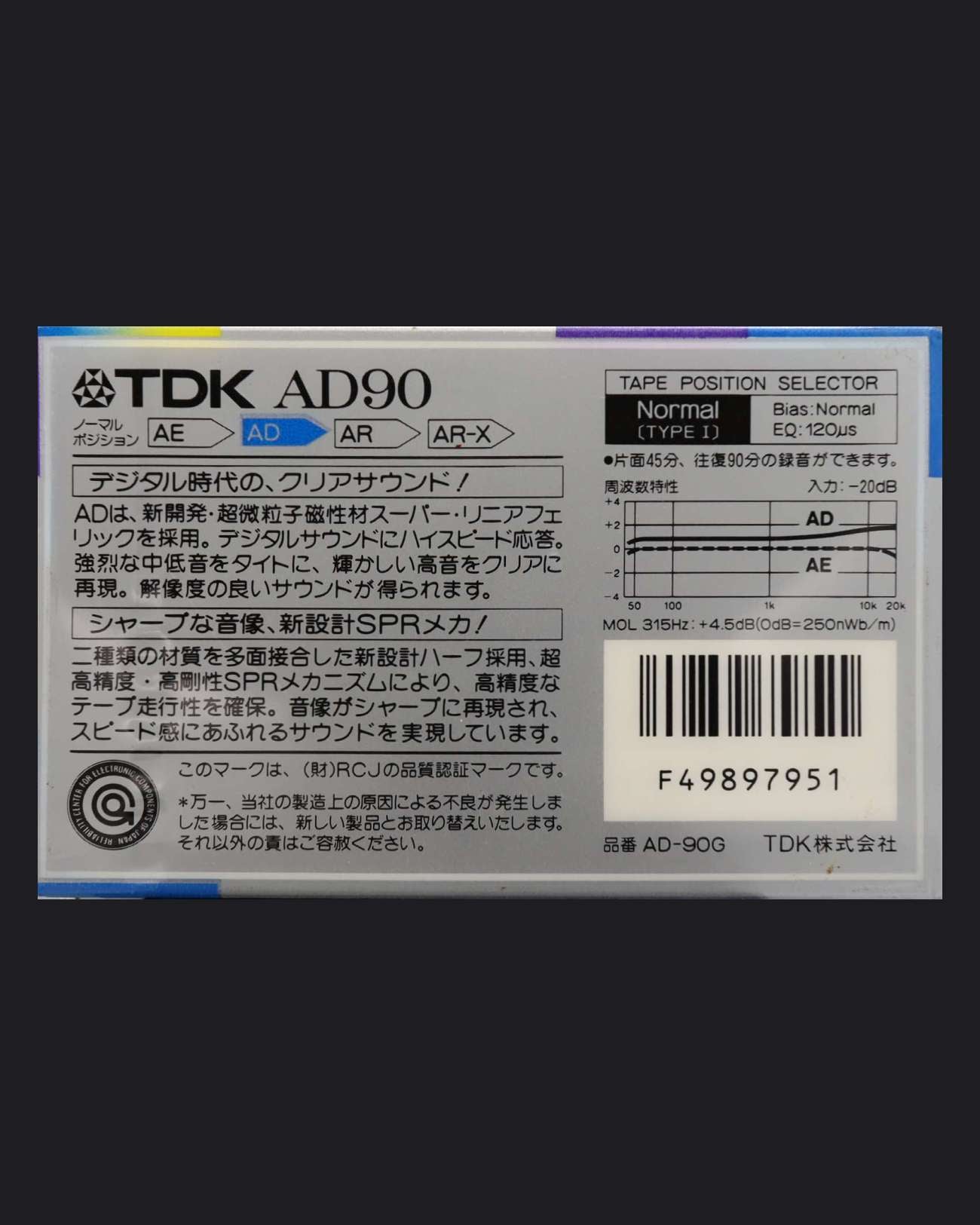 TDK AD (1987-1988 JP)