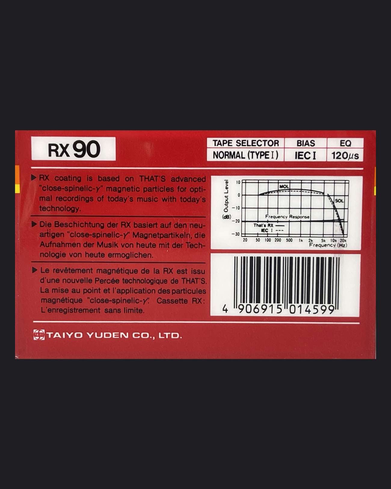 That's RX Type I - 1989 EU