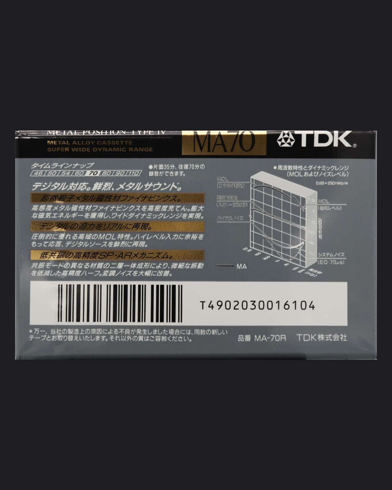 TDK MA (1992-1993 JP)