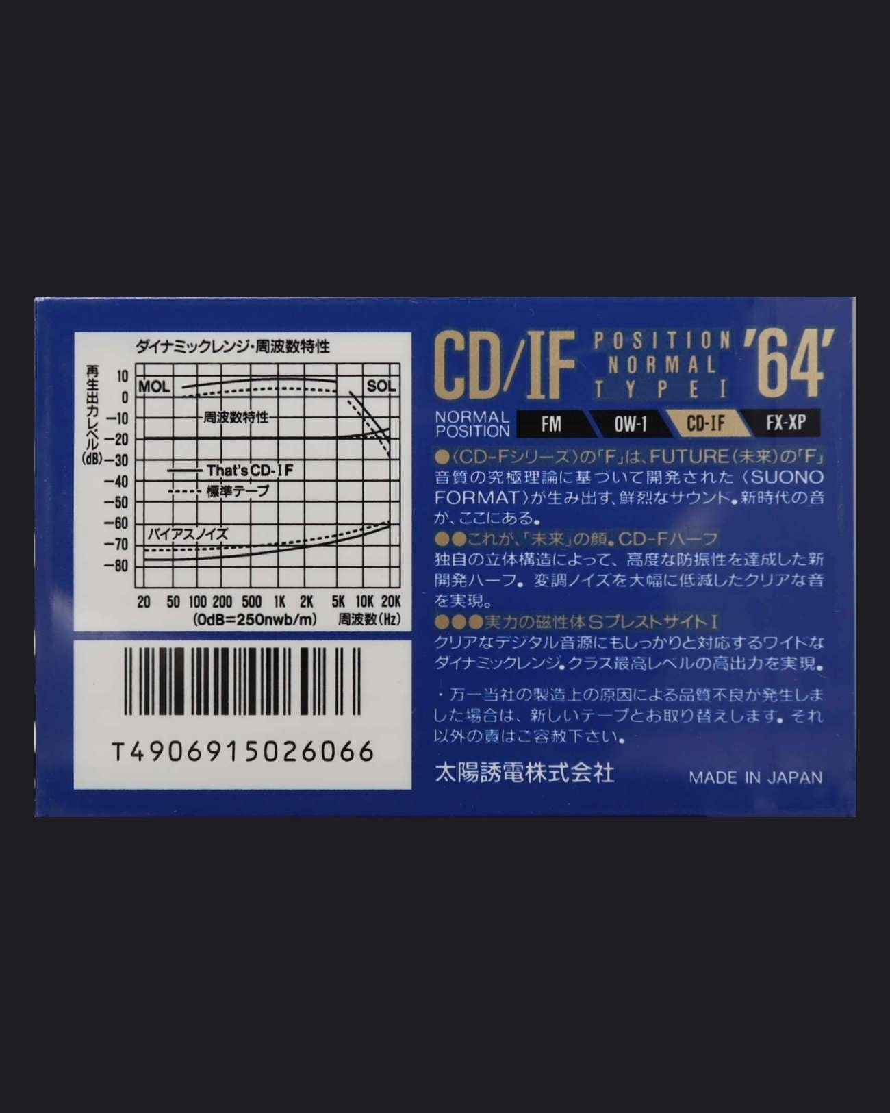 That's CD/IF (1991-1992 JP)