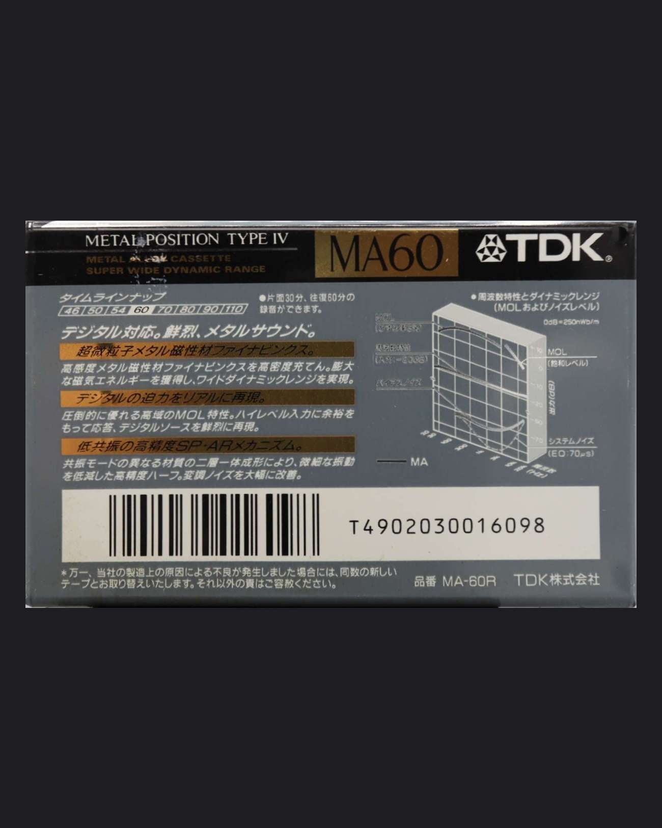 TDK MA (1992-1993 JP)