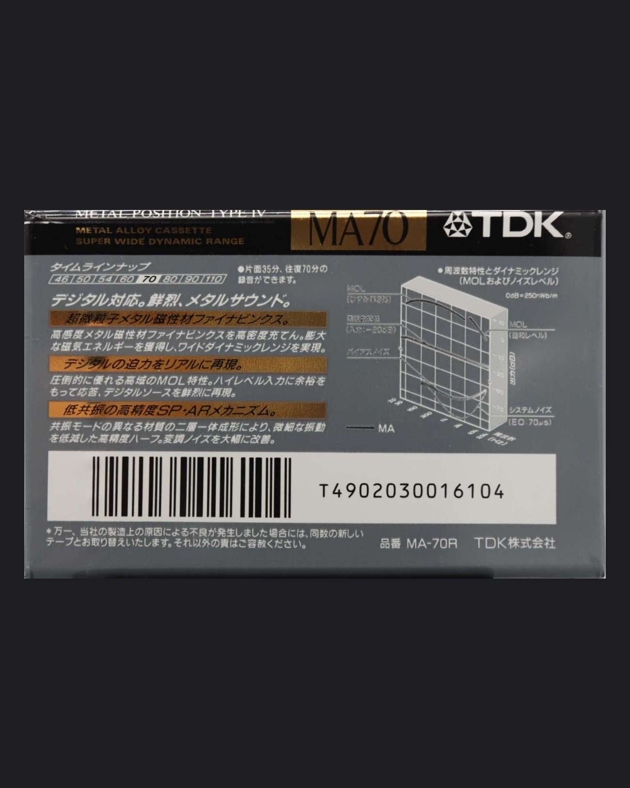 TDK MA (1992-1993 JP)