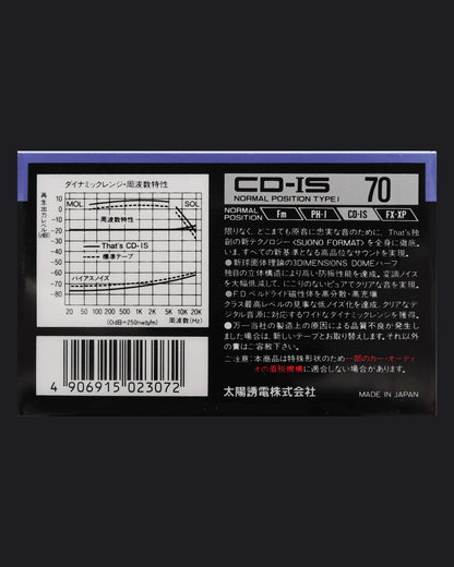 That's CD-IS (1990 JP)